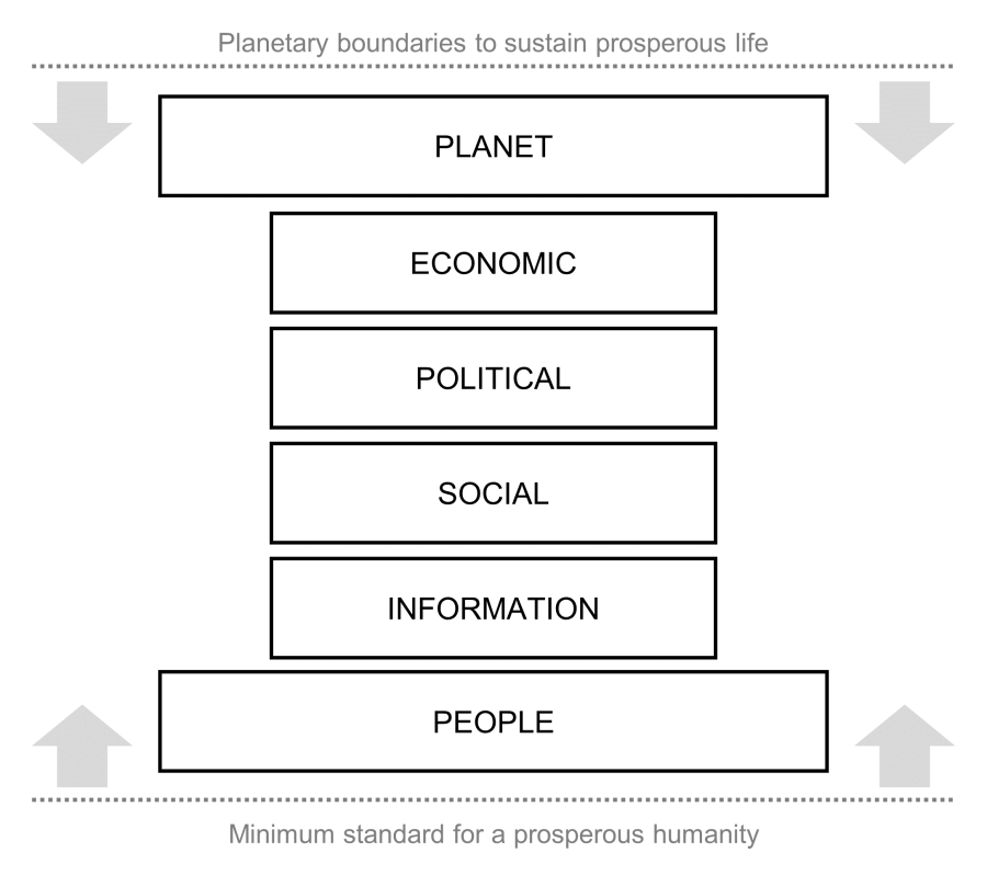 ppepsiii_figure_2.png ppepsiii_figure_2.png