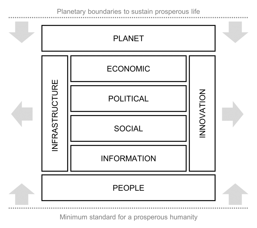 ppepsiii_figure_3.png ppepsiii_figure_3.png